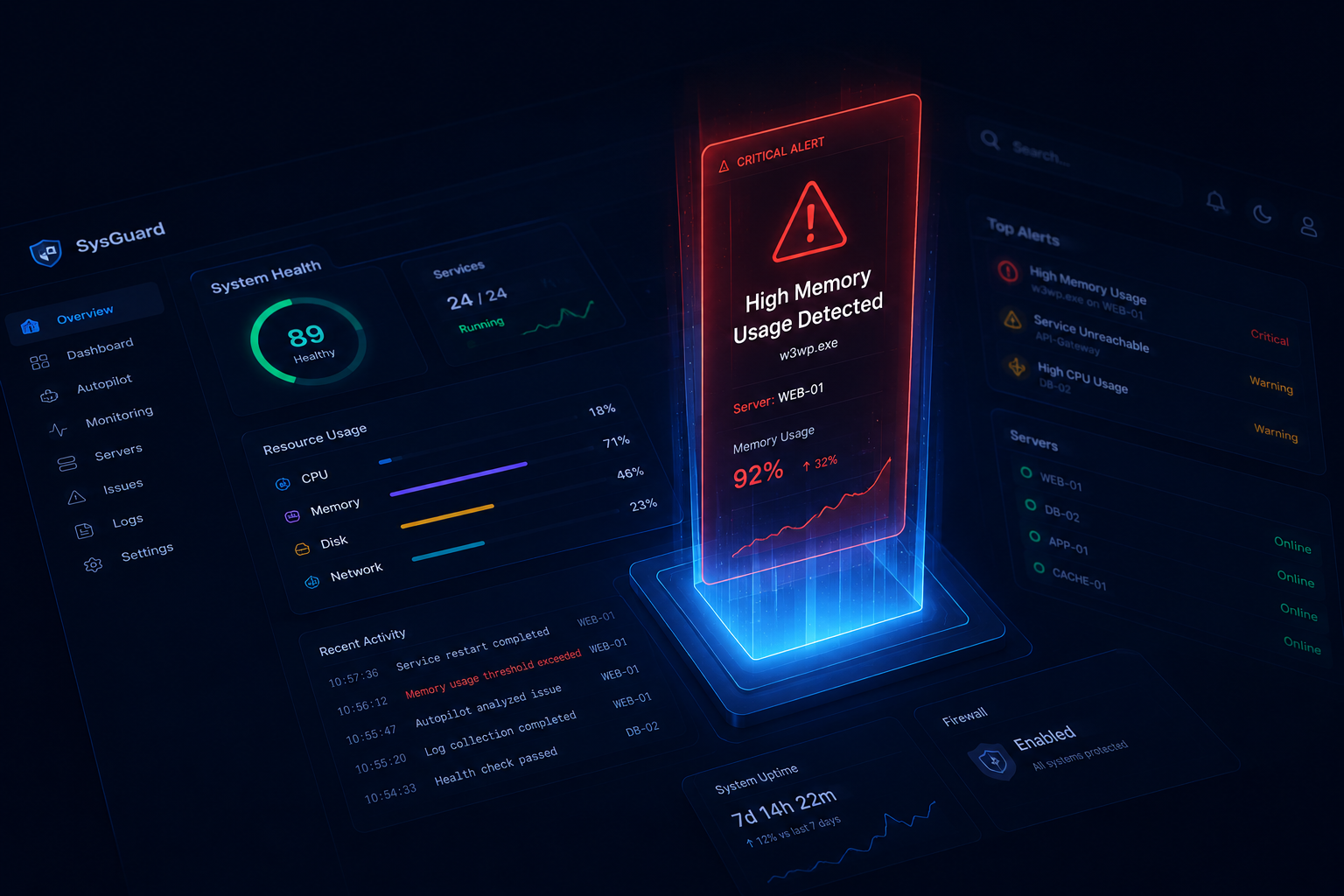 SysGuard AI diagnostics interface