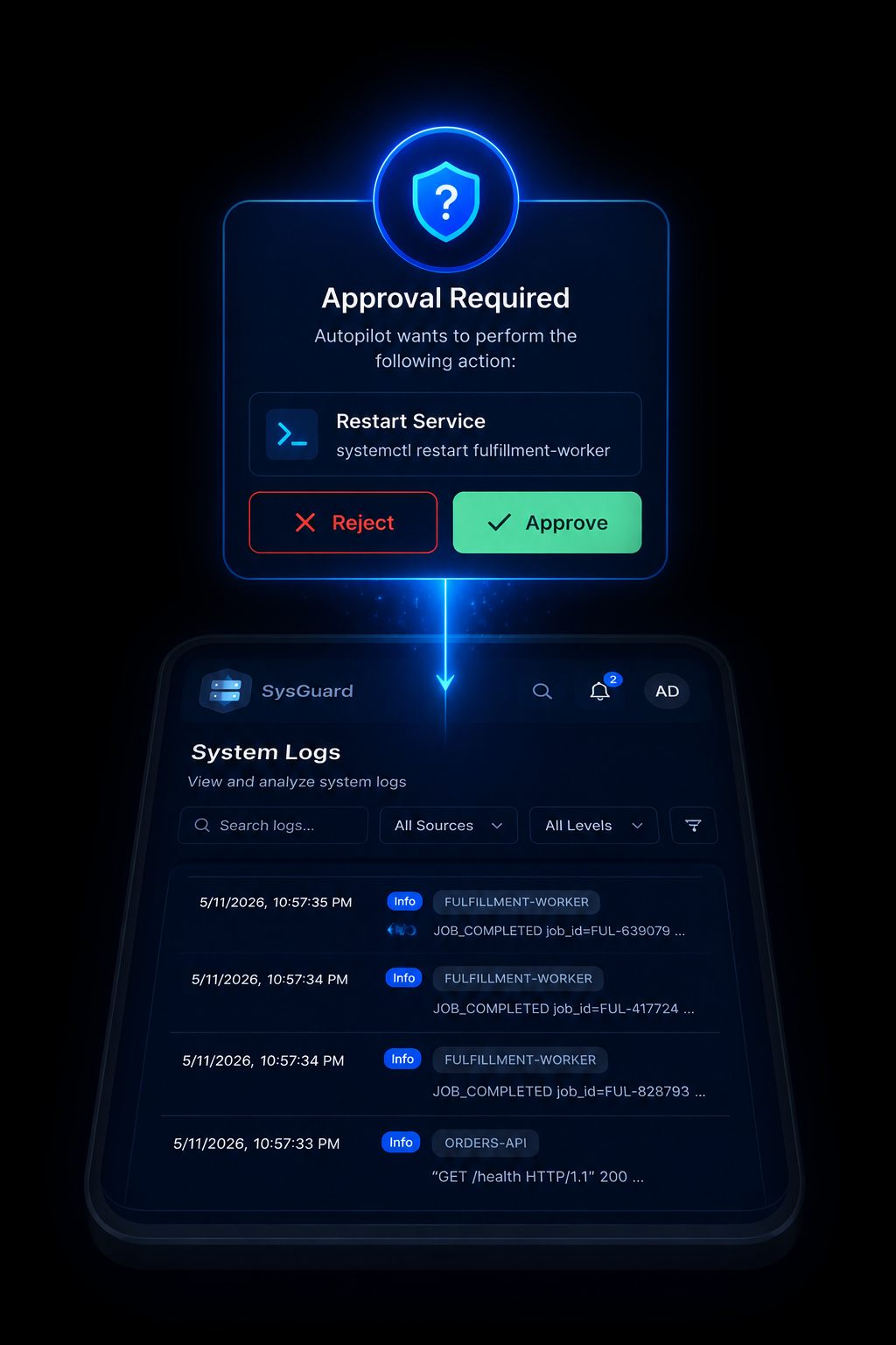 SysGuard human-in-the-loop approval screen