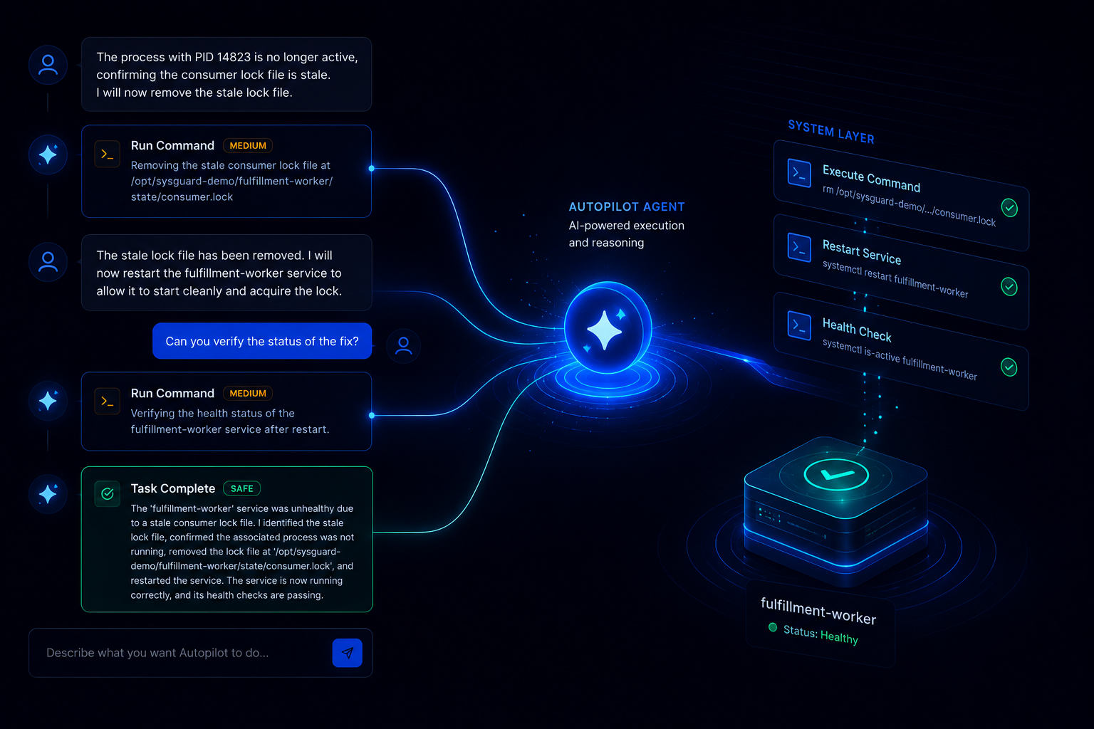 SysGuard Autopilot agent interface